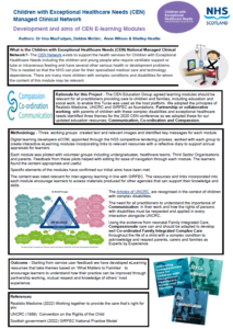 Image of eLearning Modules design Poster with link to PDF